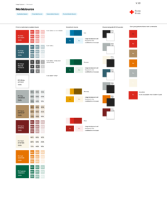 Design Systeem RK rights Nederlandse Rode Kruis